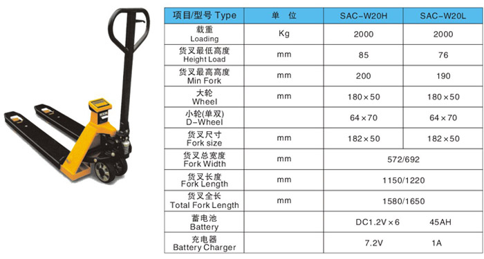 电子秤型手动液压液压托盘搬运车