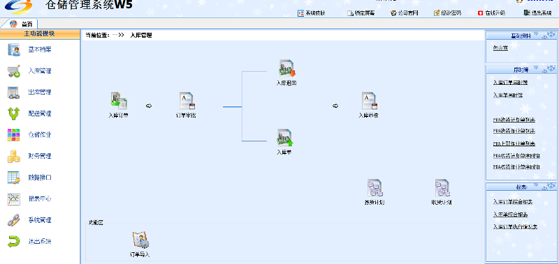 山东快消品仓储管理系统