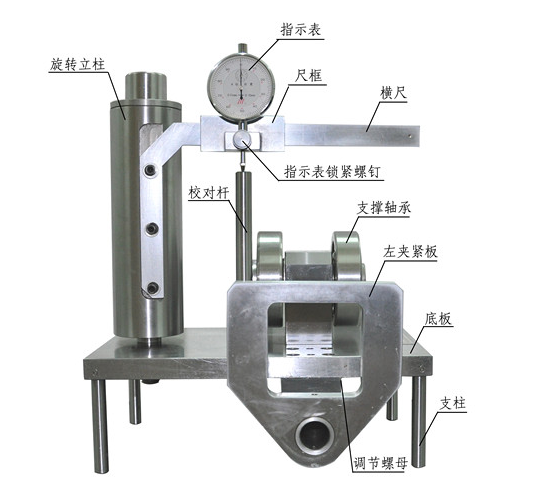 巨龙 D型承载鞍顶面磨耗及偏磨测量仪 价格