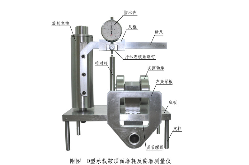 附图  D型承载鞍顶面磨耗及偏磨测量仪_副本.jpg