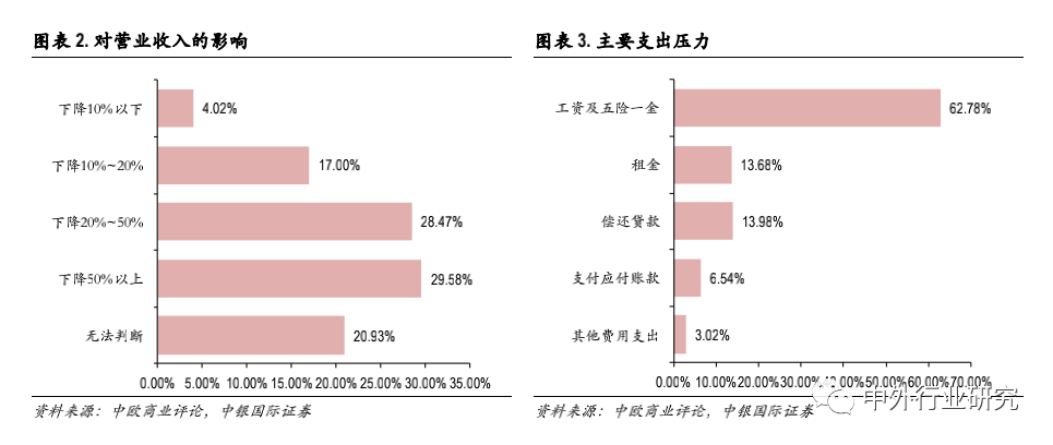 微信图片_20200220122439.png