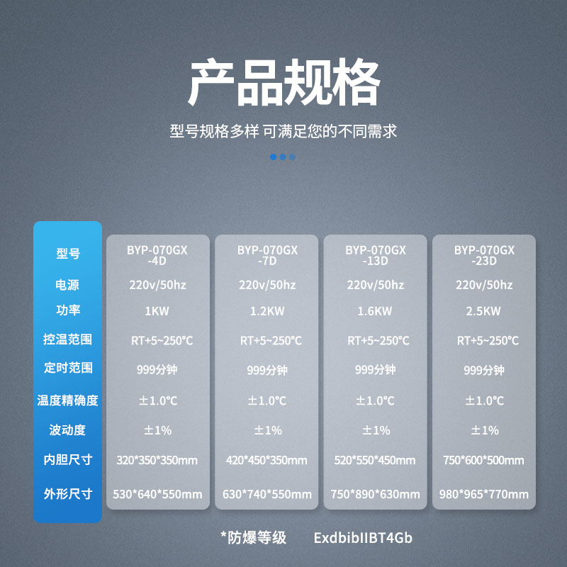 参数-卧式-D系列.jpg